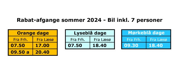 Læsøfærgen rabat sommerferie 2024 bil inkl 7 personer